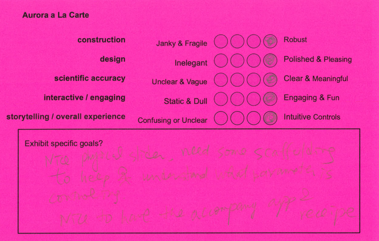 Visitor feedback card with constructive suggestions for a physical slider and an accompanying recipe printout